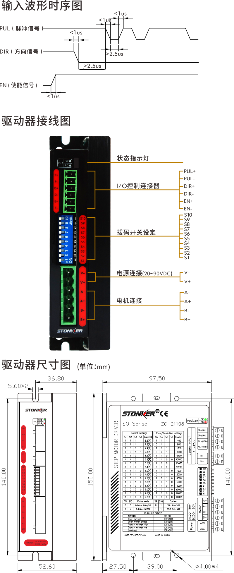 步進伺服驅動器