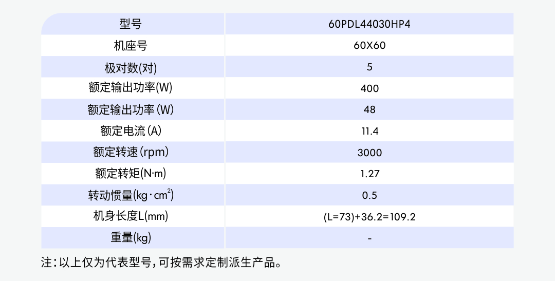 60不剎車400W參數.jpg